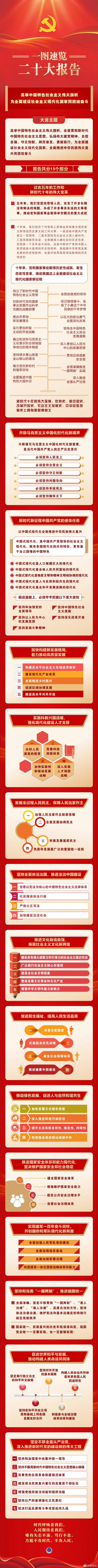 微信图片_20221016123039